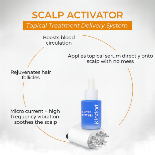 InfraTherm Scalp Massager